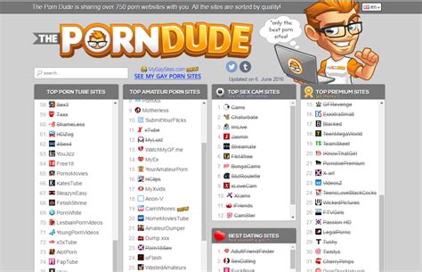 Porn Sites and Best Free Porno Tubes .